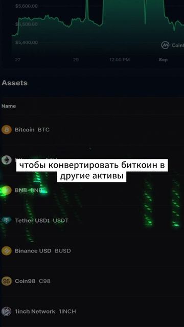 BINANCE УХОДИТ С ТЕРРИТОРИИ РФ 🔻 ЧТО ДЕЛАТЬ? #youtubeshorts