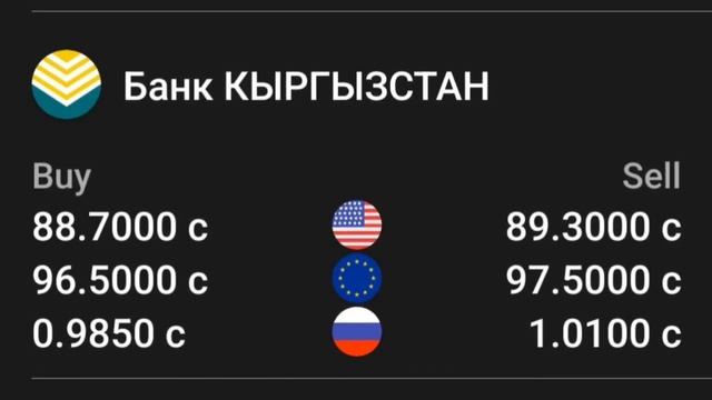 🇰🇬курс Кыргызстан 🤝 курс валюта сегодня 1.12.2023 курс