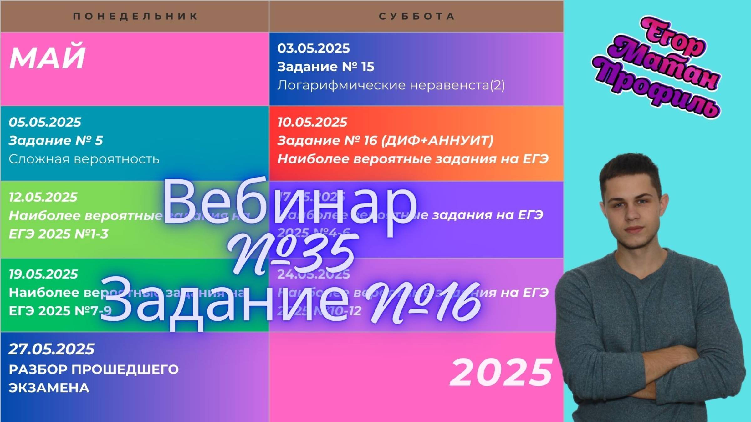 Подготовка к ЕГЭ по профильной математике. Вебинар №35. Экономическая задача № 16 (дифф и аннуит)