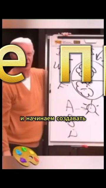как изменить установки для успеха