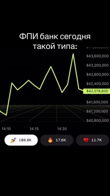 фпи банк core#fpibank @nowkie #фпибанк