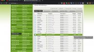 BESTCHANGE КАК ПОЛЬЗОВАТЬСЯ ОБМЕННИКАМИ КАК ОБМЕНЯТЬ ДЕН