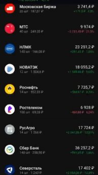 телеграмм: F.I.R.E Движение. не финансовая рекомендация. ?