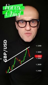 Внимание на GBP/USD #forexchief #gbpusd #forex #форексаналитика #курс?