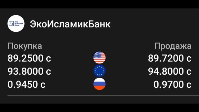Курс рубль Кыргызстан сегодня 28.10.2023 рубль курс Кыргыз