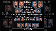 UFC315, Белал, Маддалена, Альдо, Куцелаба, Алмахан, разбор турнира, прогнозы, ставки