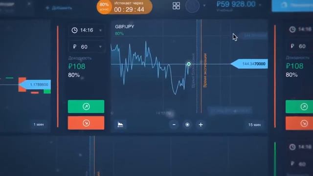 бесплатные сигналы для бинариум онлайн