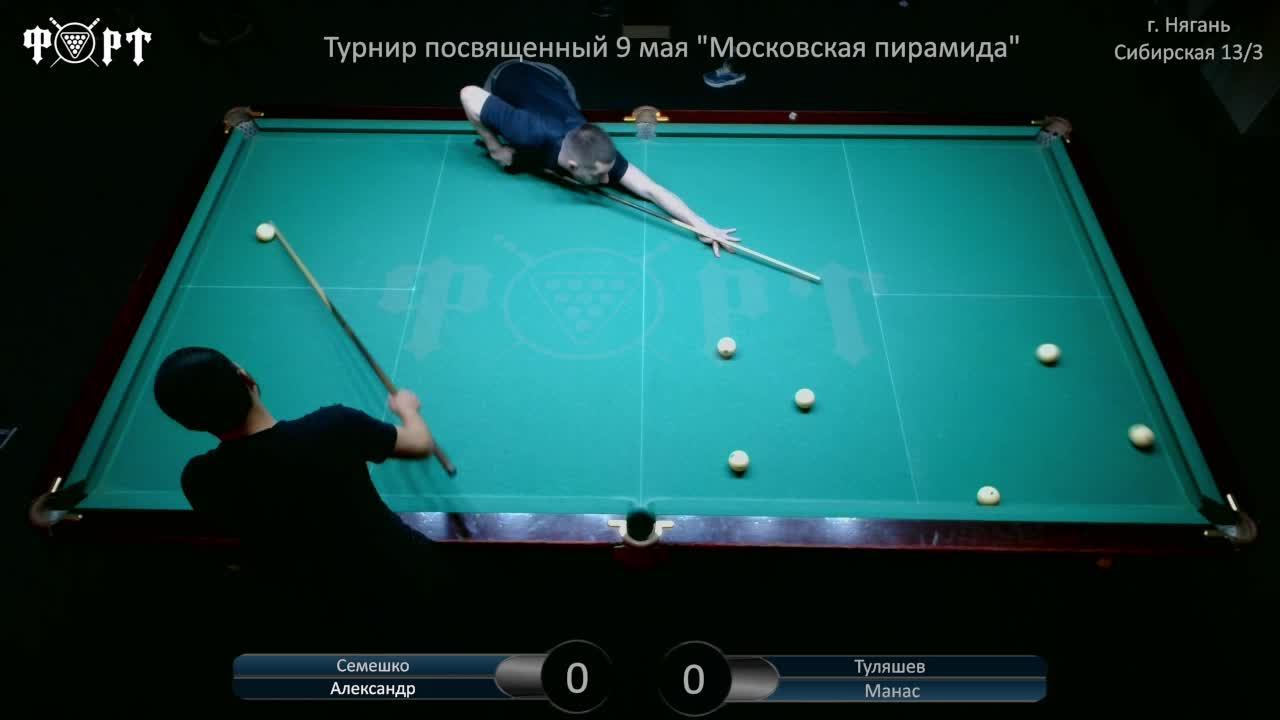 Турнир посвященный 9 мая "Московская пирамида"