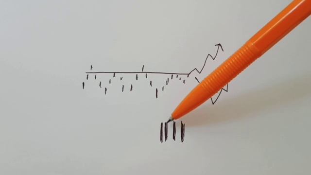 🚀 Трейдинг, обучение . Аналитика. #shorts #trading #сбер #тинь?