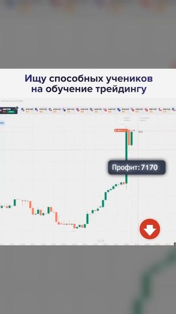 Самое обидное в 2023 году  смотреть на курсы валют и не з?