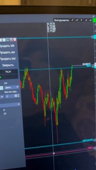 трейдинг реал тайм, 28 марта 2023