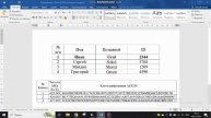 Конфигурирование Комбат 7300 кейс