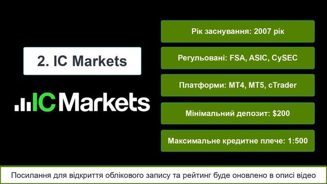 FX | 3 кращих брокера Forex 2023 | Рейтинг 3 найкращих брокері?