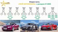 🔥Презентация Компании MY-PROFIT! Акция! БОНУС. 25$. ?