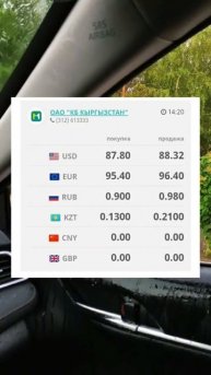 Курсы валют на 6 июля 2023 #usa #бишкек #доллар #евро #курсы?