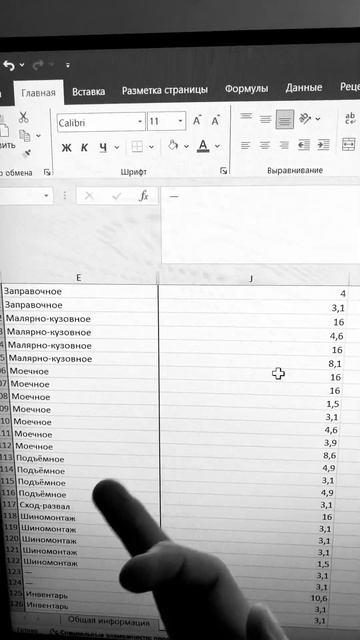 Новый тариф оплата за клики от авито #авито  #авитолог