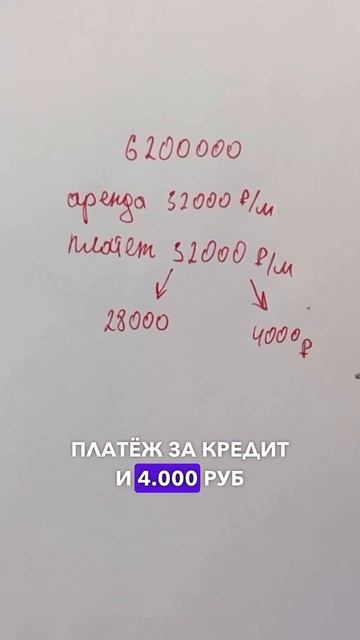 Купим квартиру в #ипотека и будем сдавать #инвестиции #