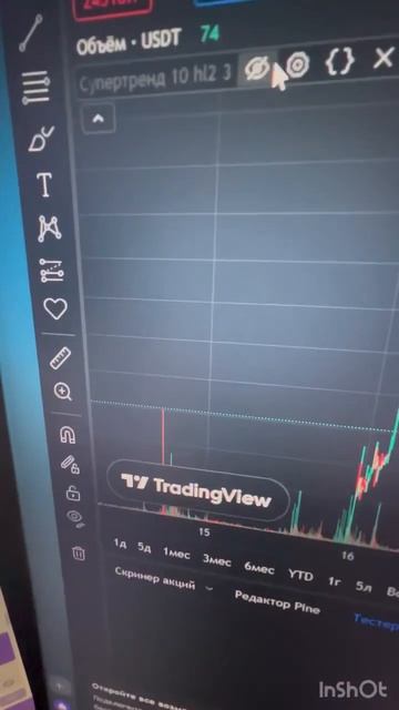 Лучший сайты для трейдеров #crypto