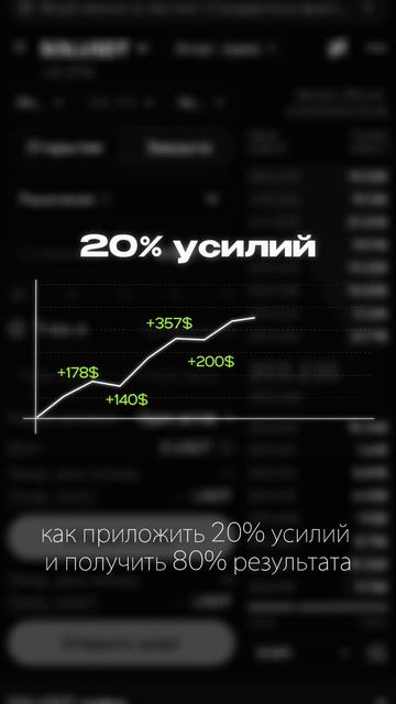 Книги для трейдера#трейдинг#крипта#криптовалюта#книг?