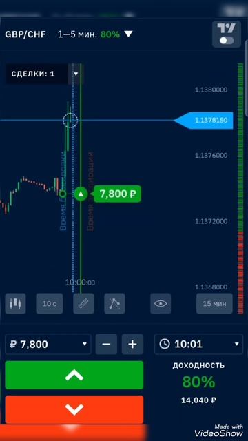 ТРЕЙДИНГ ОТРАБОТКА НОВОСТИ #рекомендации #trading #трейди