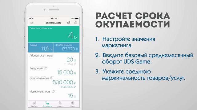 Урок 5 Считаем рентабельность Окупаемость