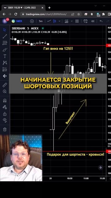 Шортист - лучший покупатель! Как это работает?