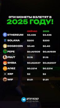 🔥ТОП Х10 КРИПТО-МОНЕТ НА 2025 ГОД🚀