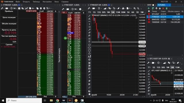 Про BTC і яка повинна бути логіка 19.02.2023