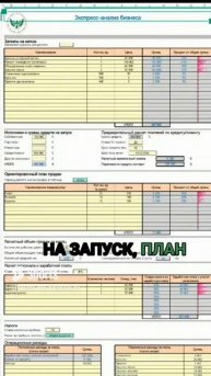 Экономический анализ бизнеса