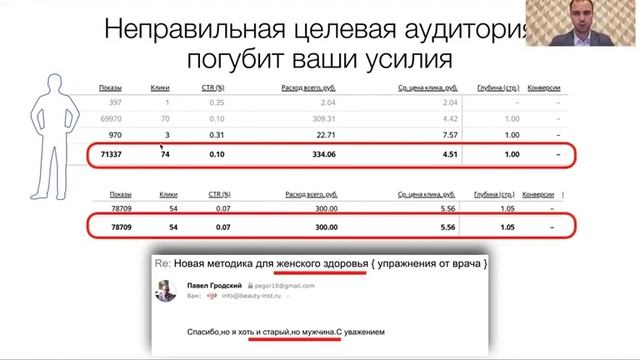 Как зарабатывать на чужих онлайн тренингах от 100000 руб