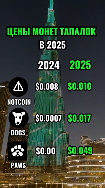 Цена этих тапалок в 2025🔥 #крипта #crypto #notcoin #dogs #paws