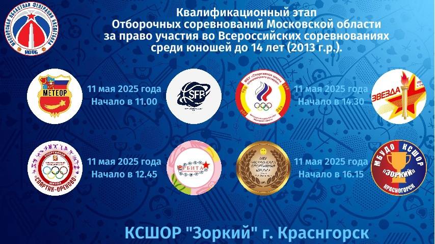 Квалификационные соревнования юноши 2013 г.р