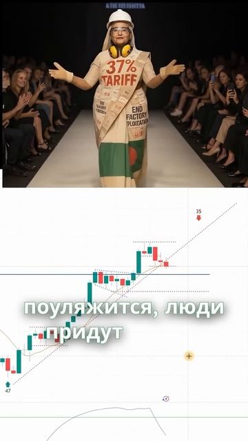 ОПТИМИСТИЧНЫЙ БИТКОИН ПРОГНОЗ [БОБ ЛУКАС]