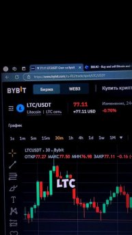 Делай всё что бы стать успешным 🔥 #криптовалюта #money #sh
