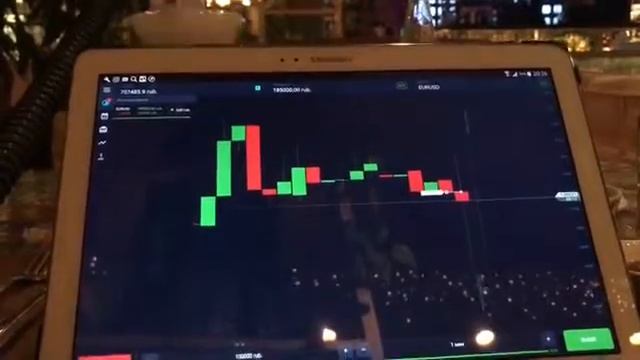 самый лучший бинарный опцион 2016