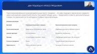Увеличение среднего чека кросс продажи