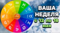 ЛЕВ: "ВАША НЕДЕЛЯ" с 12 по 18 МАЯ 2025 года (таро-прогноз)!!!