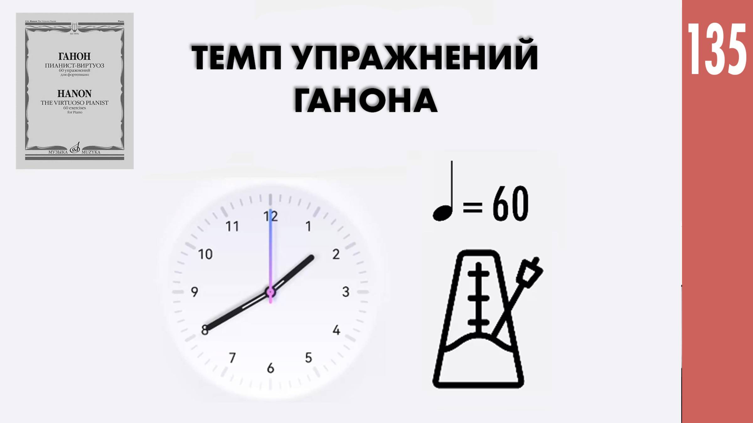 Темп игры упражнений Ганона, что значит 60-108