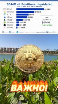 Сегодня трейдеры потеряли 644 млн на фьючерсах/ Пролив ?