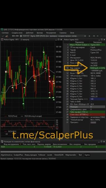 💰 +11К ₽. Робот Sigma отжимает рынок! А ваш робот так умее?