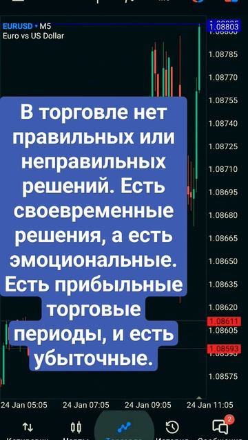 #трейдинг #фьючерсы #форекс #trading  #биткоин #биткойн #кри