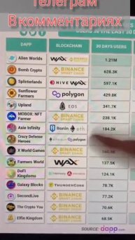 Работа в интернете. Отвод войск. Американская разведк?