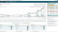 Прогнозы Биткоина и Эфириума Какой курс будет в 2018 го?