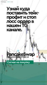 Торговый сигнал по криптовалюте PancakeSwap. #трейдинг #кри?
