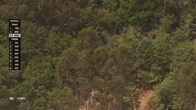 SS20 STAGE HIGHLIGHTS | WRC Vodafone Rally de Portugal 2019