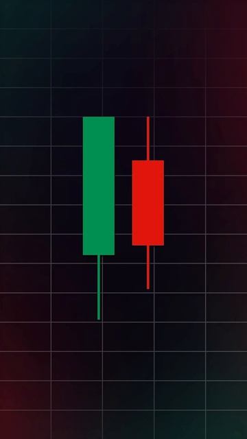 Свеча верхний пинцет. Покупаем или продаём? #trading #trade #pa