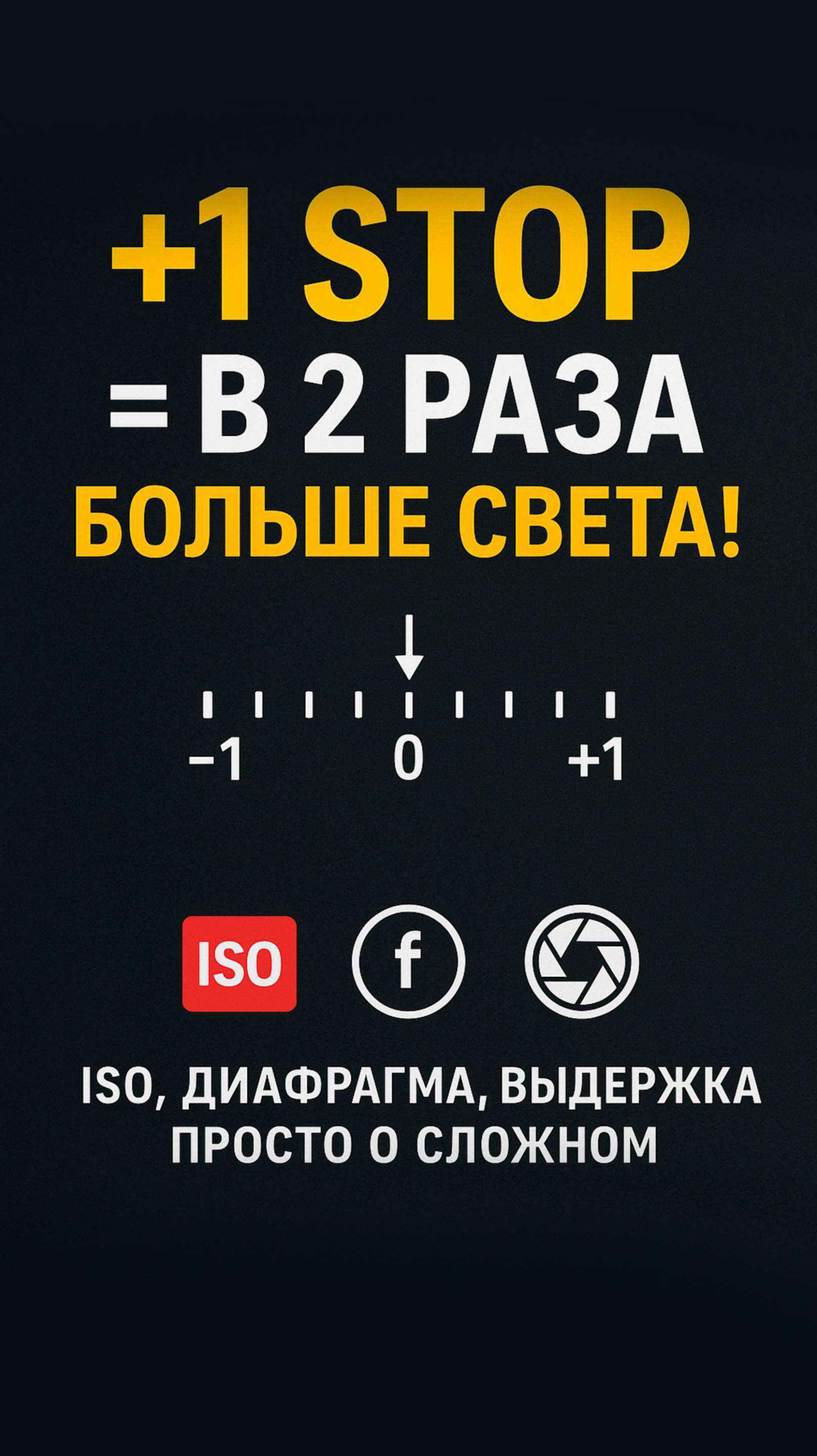Что такое «стоп» в экспозиции и как им пользоваться #shorts
