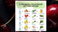 Диеты не работают, но …ресурсное состояние №9