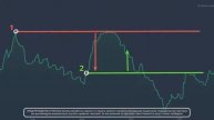 биномо без регистрации онлайн