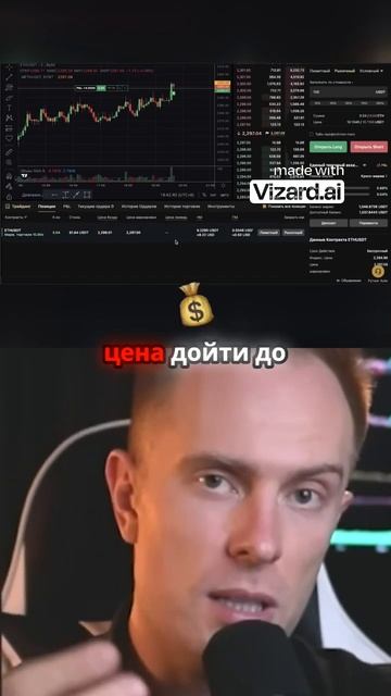 Уроки ликвидации: что нужно знать трейдеру? #shorts